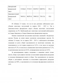 Налоговая политика и налоговое регулирование Образец 68485