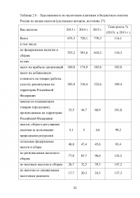 Налоговая политика и налоговое регулирование Образец 68486