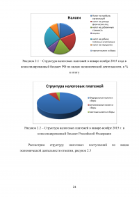 Налоговая политика и налоговое регулирование Образец 68488