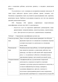 Формирование игровой деятельности в младшем дошкольном возрасте Образец 67696