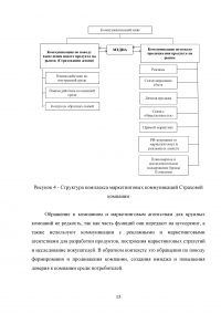 Маркетинг, 3 кейса: Маркетинговая служба; Коммуникационная структура; Маркетинговая стратегия; Материальное стимулирование персонала. Образец 68597