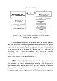 Маркетинг, 3 кейса: Маркетинговая служба; Коммуникационная структура; Маркетинговая стратегия; Материальное стимулирование персонала. Образец 68603