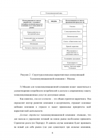 Маркетинг, 3 кейса: Маркетинговая служба; Коммуникационная структура; Маркетинговая стратегия; Материальное стимулирование персонала. Образец 68588