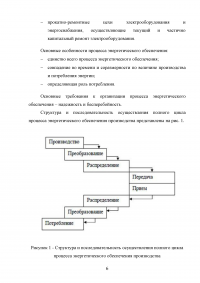 Энергообеспечение организаций Образец 69028