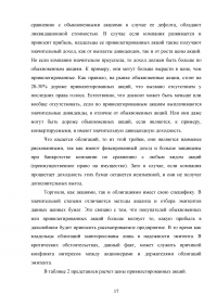 Анализ финансово-хозяйственной деятельности, 4 задания / Кейс 2, СИБИТ Образец 68255