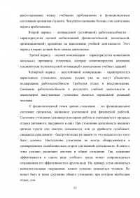 Работоспособность и влияние на нее различных факторов Образец 69011