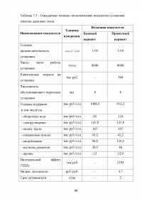 Повышение эффективности очистки дымовых газов от золовых частиц на котлоагрегате ПК-14 Образец 70559