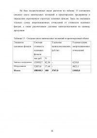 Технико-экономические расчеты проекта организации цеха по производству керамики из реакционноспечённого карбида кремния Образец 70801