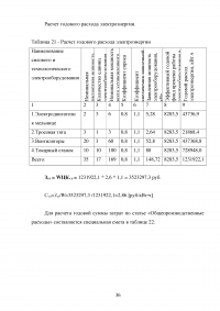 Технико-экономические расчеты проекта организации цеха по производству керамики из реакционноспечённого карбида кремния Образец 70819