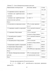 Технико-экономические расчеты проекта организации цеха по производству керамики из реакционноспечённого карбида кремния Образец 70820