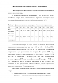 Экологические проблемы Московского метрополитена им. В. И. Ленина Образец 69667