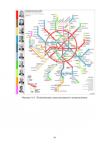 Экологические проблемы Московского метрополитена им. В. И. Ленина Образец 69690