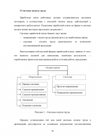 Правовое регулирование оплаты труда в Российской Федерации Образец 69737