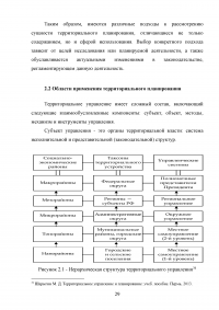 Управление пространственным развитием города на примере г. Казань.  Образец 71113