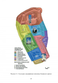 Управление пространственным развитием города на примере г. Казань.  Образец 71127