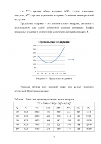 Определение оптимального объема производства Образец 70679