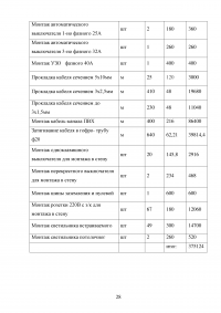 Проектирование электроснабжения офиса Образец 70335