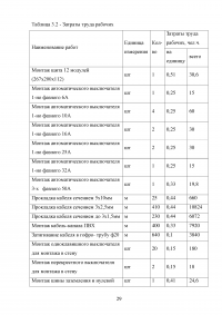 Проектирование электроснабжения офиса Образец 70336