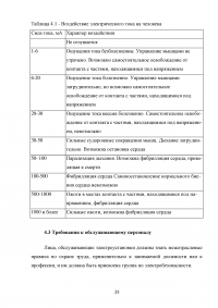 Проектирование электроснабжения офиса Образец 70342