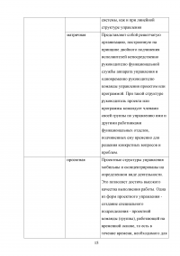 Общий менеджмент / Синергия MBA Образец 70020