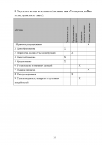 Общий менеджмент / Синергия MBA Образец 70027