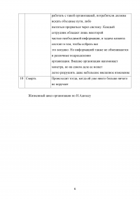 Общий менеджмент / Синергия MBA Образец 70011