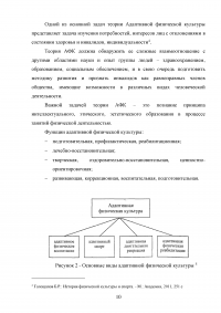 Адаптивная физическая культура Образец 69455