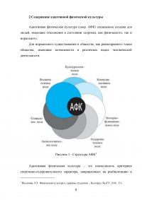 Адаптивная физическая культура Образец 69453