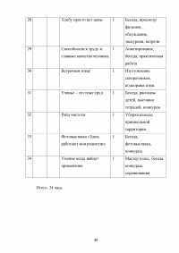 Особенности организации трудового воспитания детей в системе дополнительного образования Образец 70644