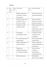 Особенности организации трудового воспитания детей в системе дополнительного образования Образец 70645