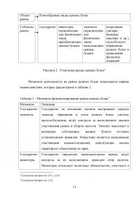 Коммерческий банк как участник рынка ценных бумаг: тенденции и перспективы функционирования Образец 69560