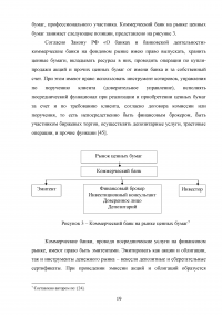 Коммерческий банк как участник рынка ценных бумаг: тенденции и перспективы функционирования Образец 69568