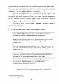 Коммерческий банк как участник рынка ценных бумаг: тенденции и перспективы функционирования Образец 69578