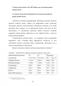 Коммерческий банк как участник рынка ценных бумаг: тенденции и перспективы функционирования Образец 69581