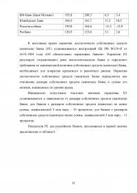 Коммерческий банк как участник рынка ценных бумаг: тенденции и перспективы функционирования Образец 69582