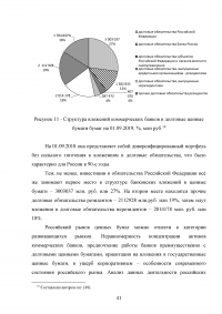 Коммерческий банк как участник рынка ценных бумаг: тенденции и перспективы функционирования Образец 69590