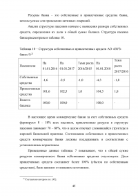 Коммерческий банк как участник рынка ценных бумаг: тенденции и перспективы функционирования Образец 69594