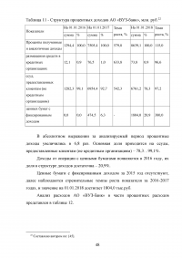 Коммерческий банк как участник рынка ценных бумаг: тенденции и перспективы функционирования Образец 69597