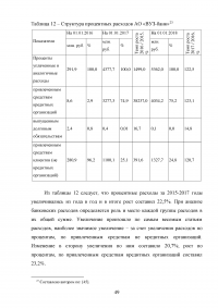 Коммерческий банк как участник рынка ценных бумаг: тенденции и перспективы функционирования Образец 69598