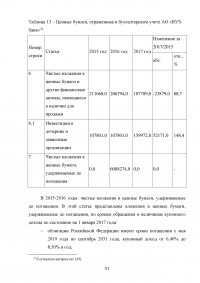 Коммерческий банк как участник рынка ценных бумаг: тенденции и перспективы функционирования Образец 69600