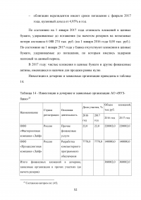 Коммерческий банк как участник рынка ценных бумаг: тенденции и перспективы функционирования Образец 69601