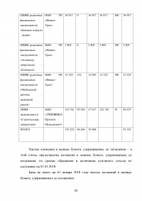 Коммерческий банк как участник рынка ценных бумаг: тенденции и перспективы функционирования Образец 69604