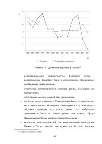 Коммерческий банк как участник рынка ценных бумаг: тенденции и перспективы функционирования Образец 69611