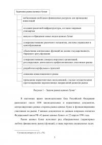 Коммерческий банк как участник рынка ценных бумаг: тенденции и перспективы функционирования Образец 69556