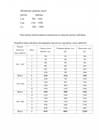 Статистика, 7 задач Образец 7280