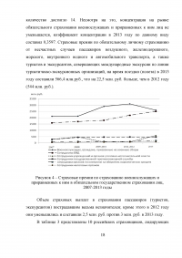 Личное страхование Образец 6940