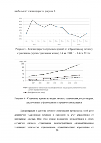 Личное страхование Образец 6942