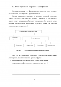 Личное страхование Образец 6931