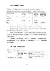 Заготовка, распиловка и продажа дров Образец 6468