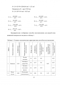 Ремонт балки передней оси ЗИЛ-130 Образец 7190